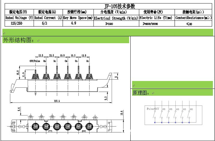 剖析攪拌機(jī)琴鍵開(kāi)關(guān)市場(chǎng) 以寧波靖峰機(jī)械配件廠為例的產(chǎn)業(yè)鏈觀察
